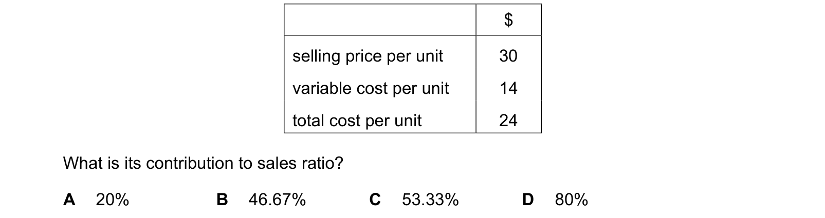 Table from the Cambridge Accounting 9706 Paper 1 October/November 2019 paper, variant 2, question 26.