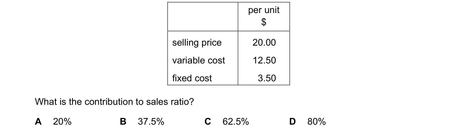 Table from the Cambridge Accounting 9706 Paper 1 October/November 2019 paper, variant 3, question 28.