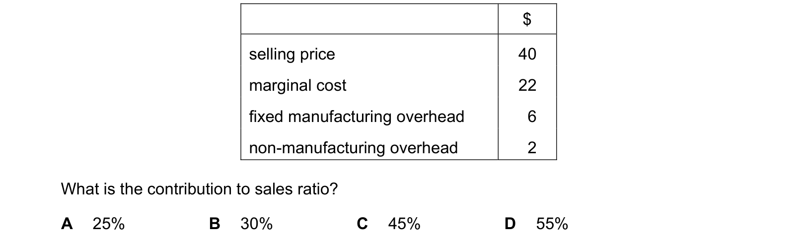 Table from the Cambridge Accounting 9706 Paper 1 October/November 2020 paper, variant 2, question 27.