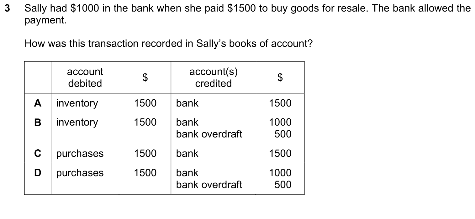 Complete source question from the Cambridge Accounting 9706 Paper 1 October/November 2023 paper, variant 1, question 3.