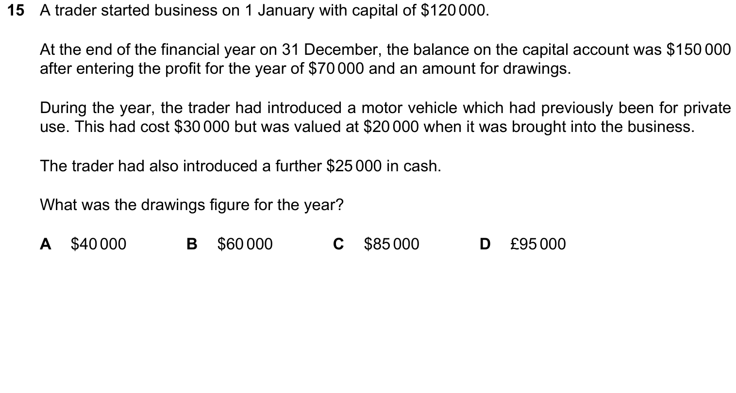 Complete source question from the Cambridge Accounting 9706 Paper 1 October/November 2024 paper, variant 3, question 15.