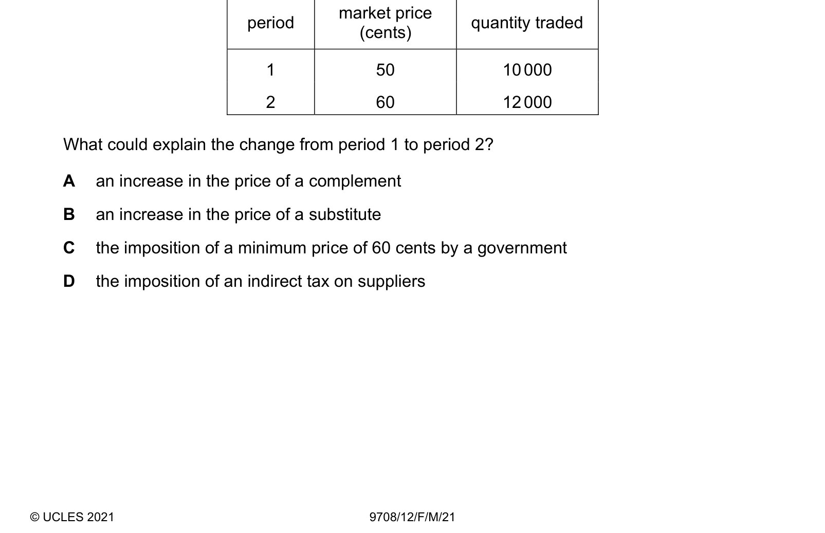 Table from the Cambridge Paper 1 (AS) March 2021 paper, variant 2.