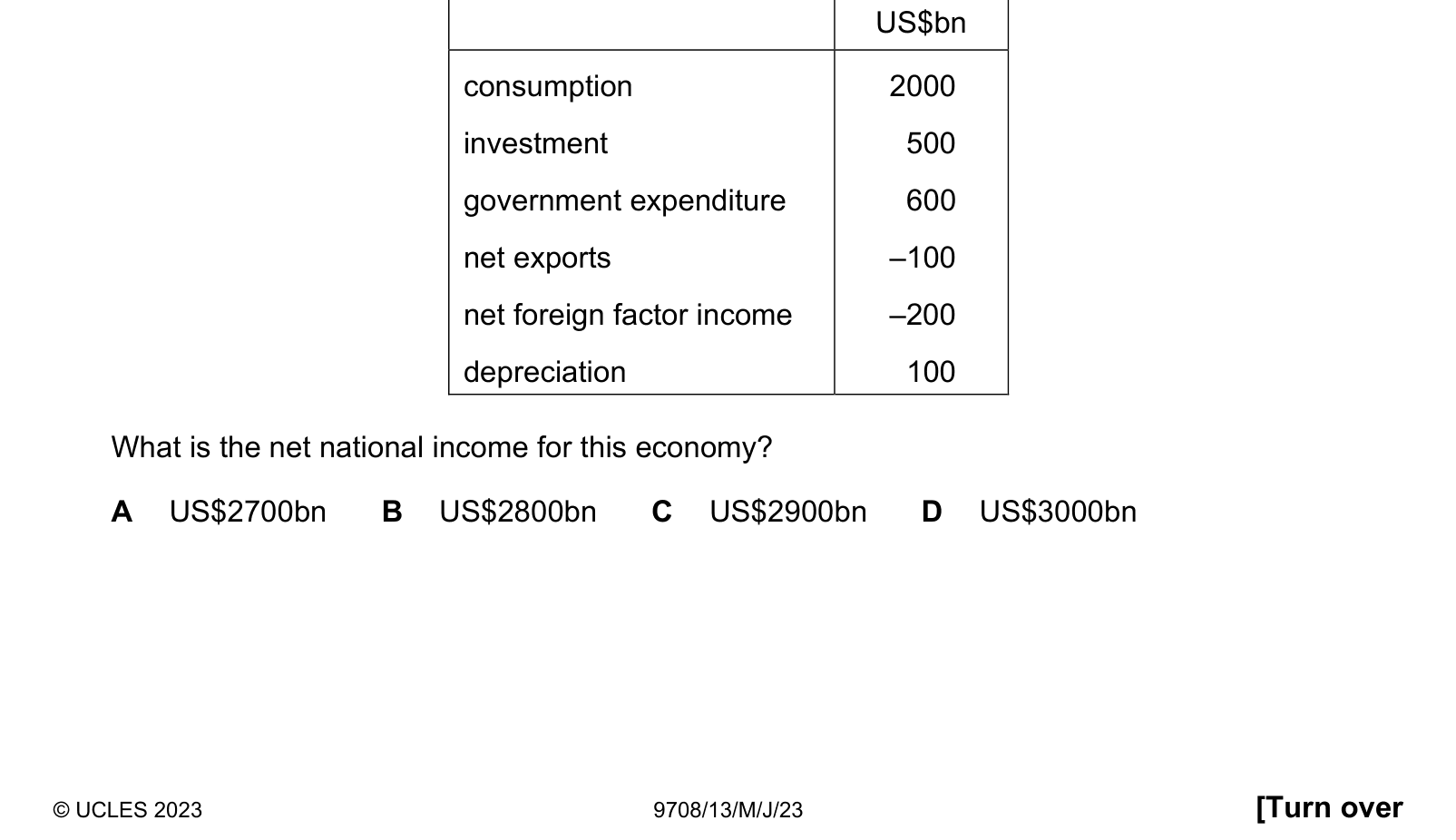 Table from the Cambridge Paper 1 (AS) May/June 2023 paper, variant 3.