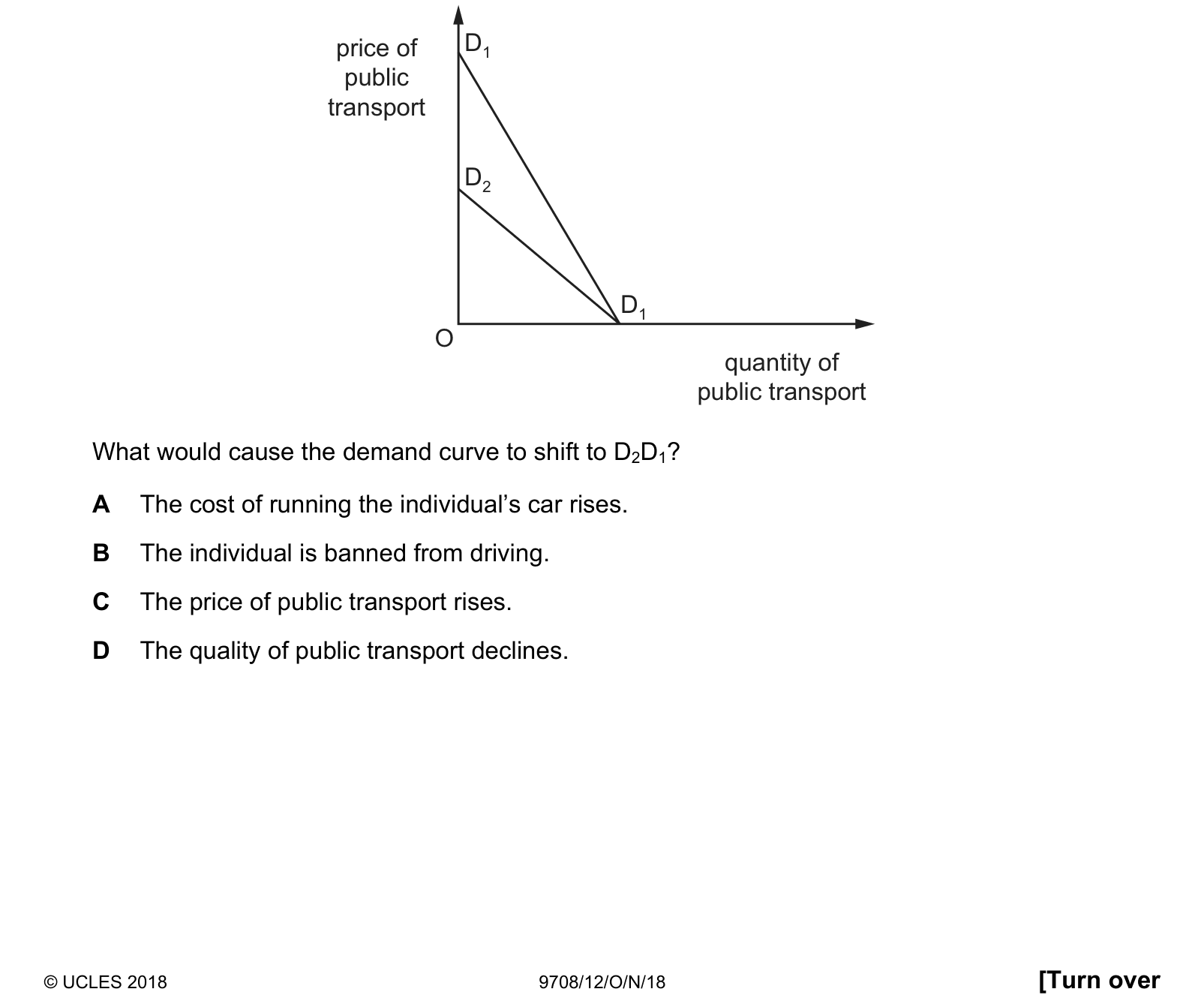 Diagram from the Cambridge Paper 1 (AS) October/November 2018 paper, variant 2.