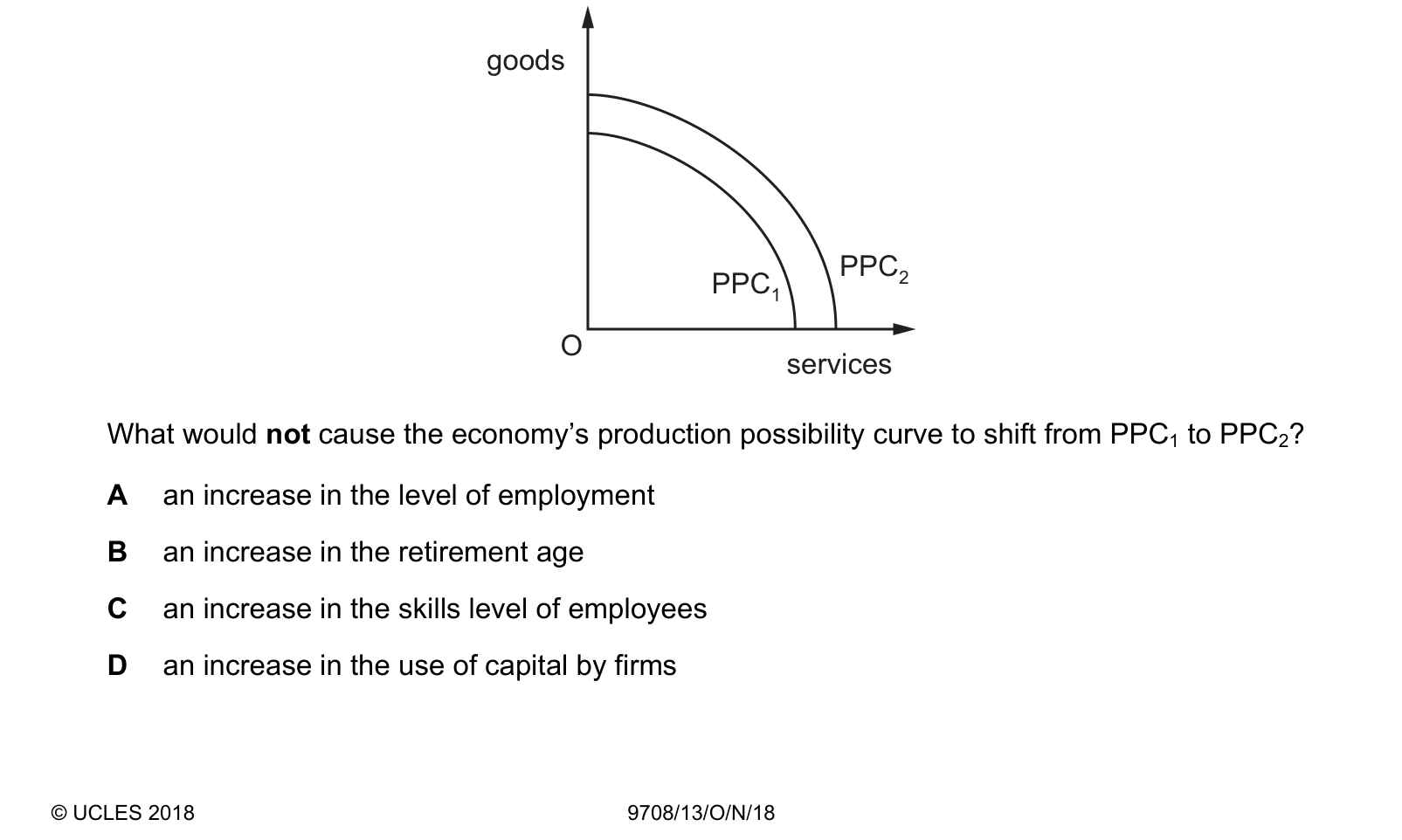 Diagram from the Cambridge Paper 1 (AS) October/November 2018 paper, variant 3.