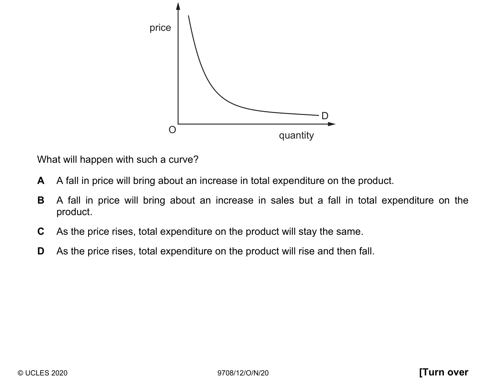 Diagram from the Cambridge Paper 1 (AS) October/November 2020 paper, variant 2.