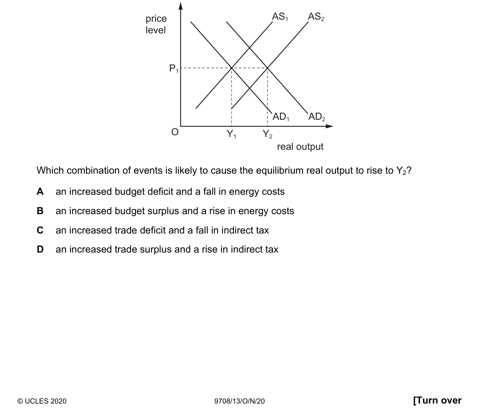 Diagram from the Cambridge Paper 1 (AS) October/November 2020 paper, variant 3.