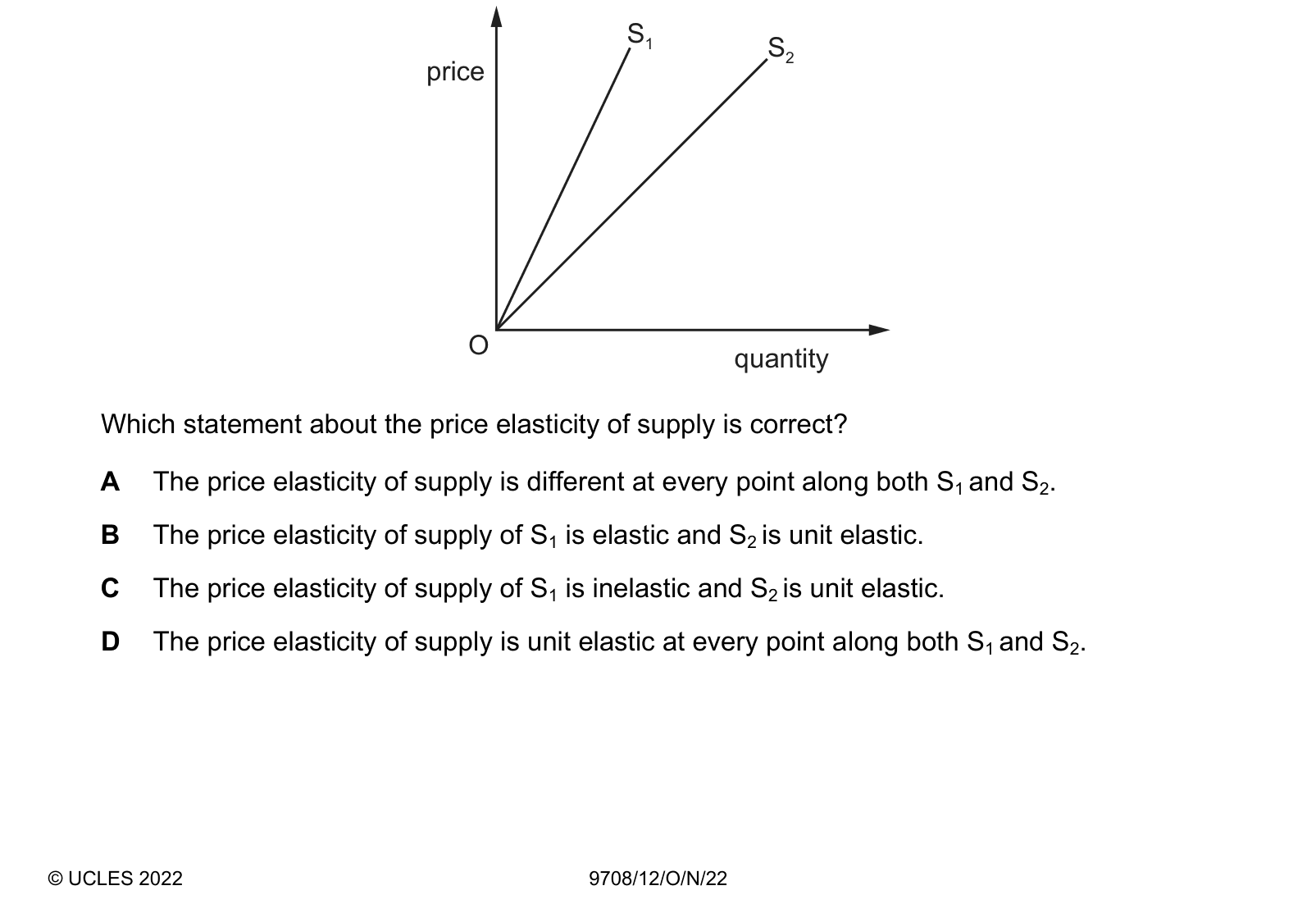 Diagram from the Cambridge Paper 1 (AS) October/November 2022 paper, variant 2.