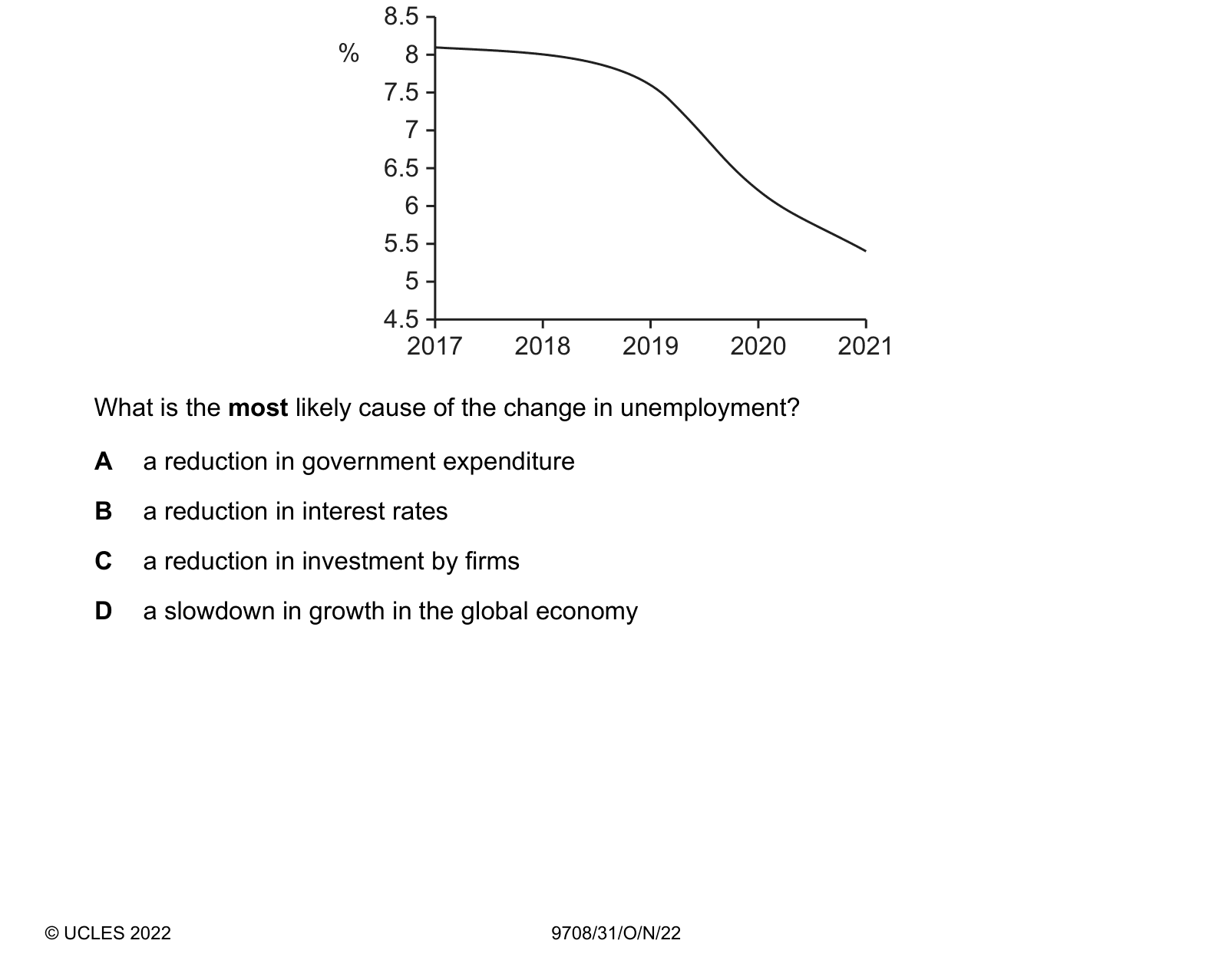 Diagram from the Cambridge Paper 3 (A Level) October/November 2022 paper, variant 1.