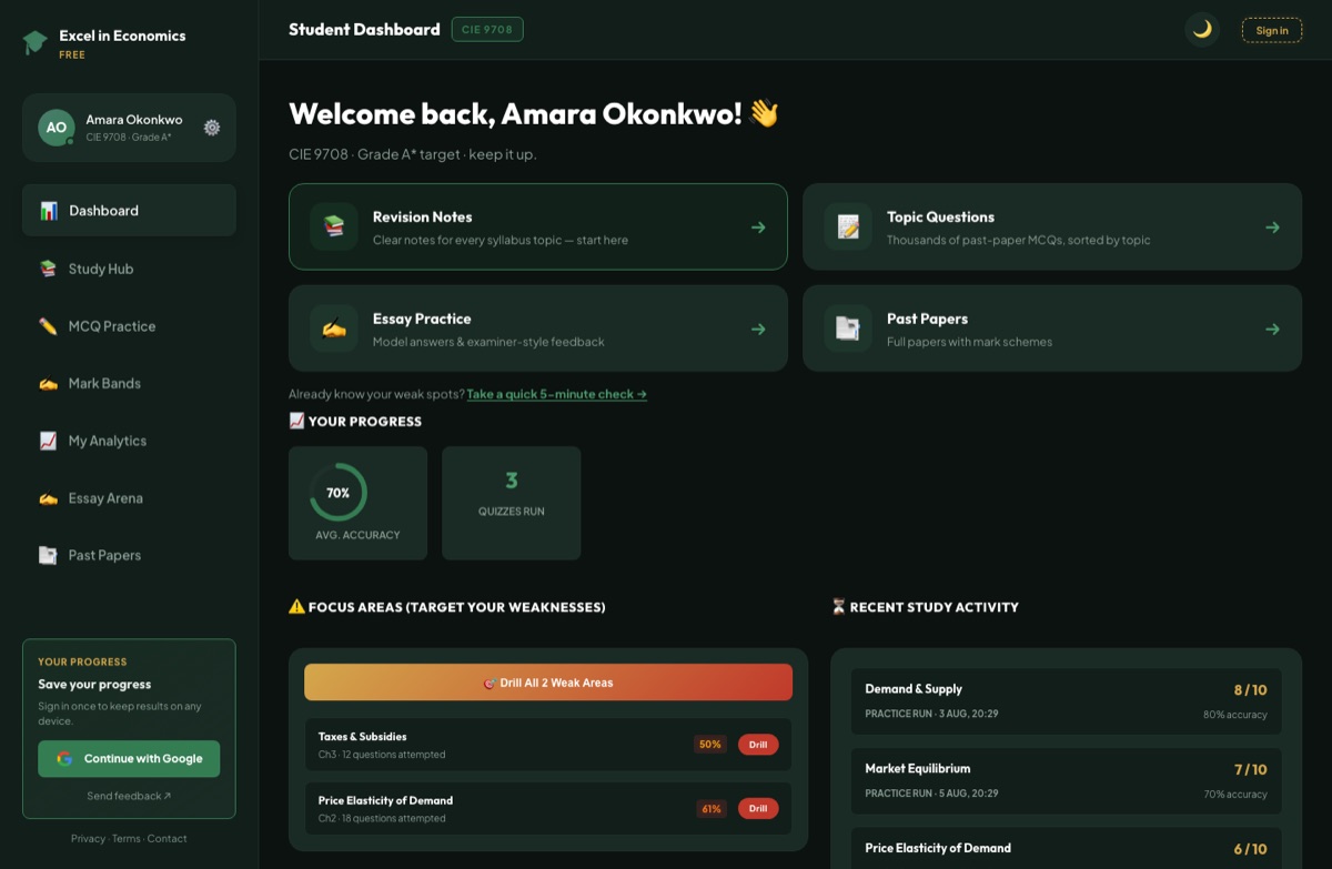 The student dashboard showing average accuracy, quizzes run, focus areas ranked by weakness and recent study activity.
