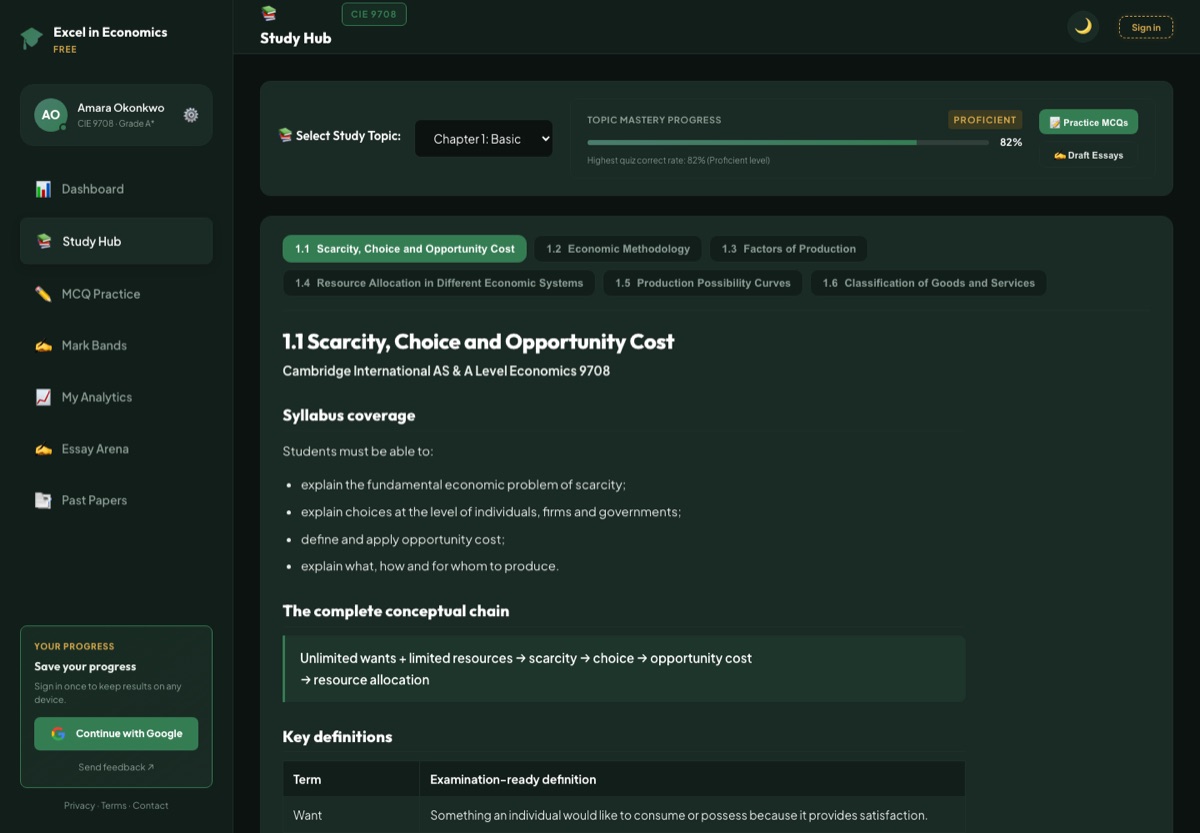 The Study Hub open on Chapter 1, showing key definitions, a worked government-budget example and a quick retrieval check.